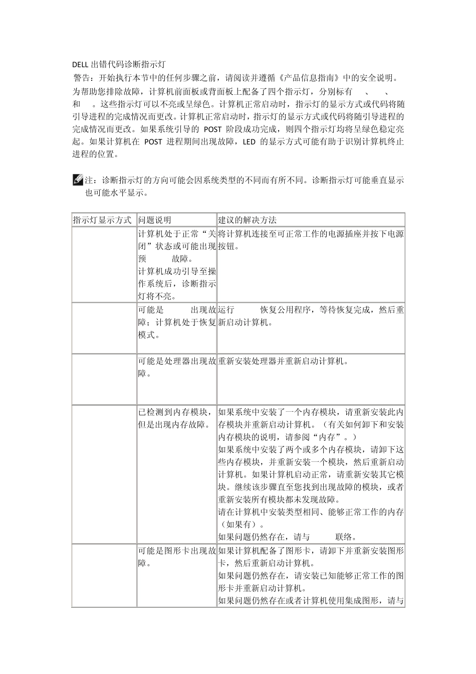 戴尔PC机指示灯状态完整说明_第1页