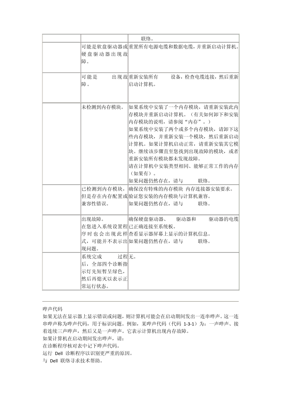 戴尔PC机指示灯状态完整说明_第2页