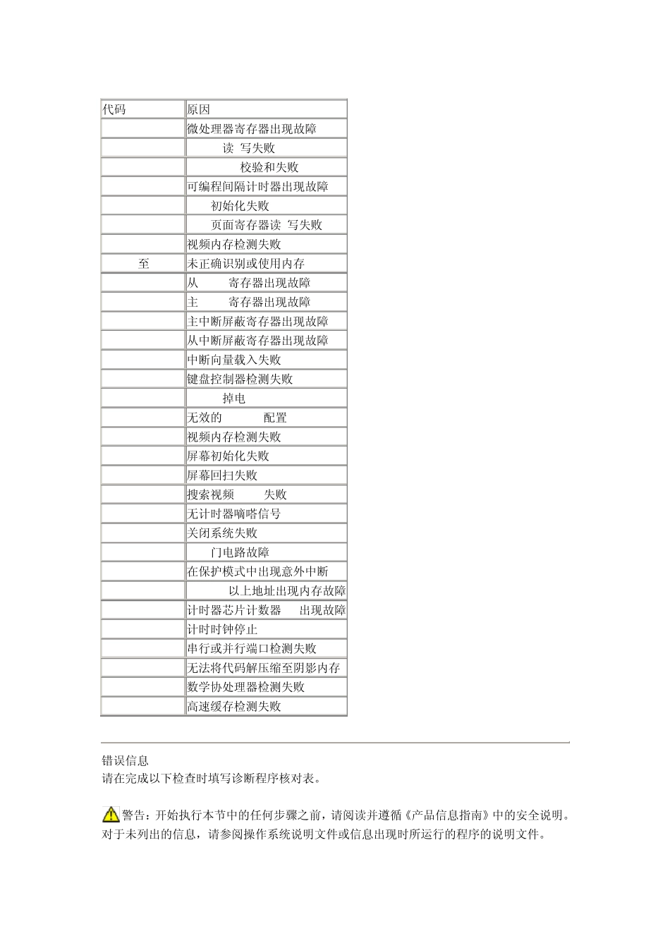 戴尔PC机指示灯状态完整说明_第3页