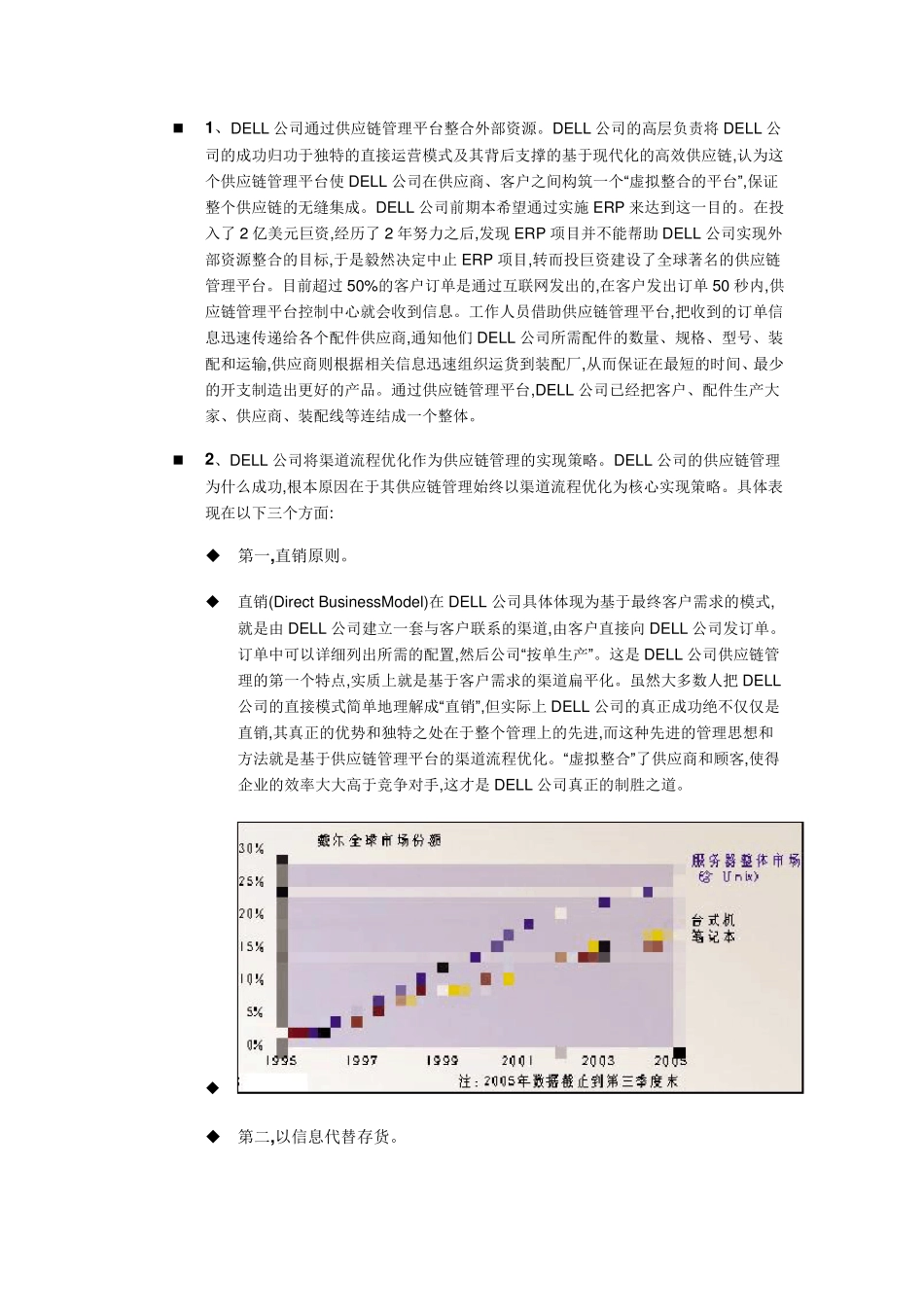 戴尔供应链分析_第2页
