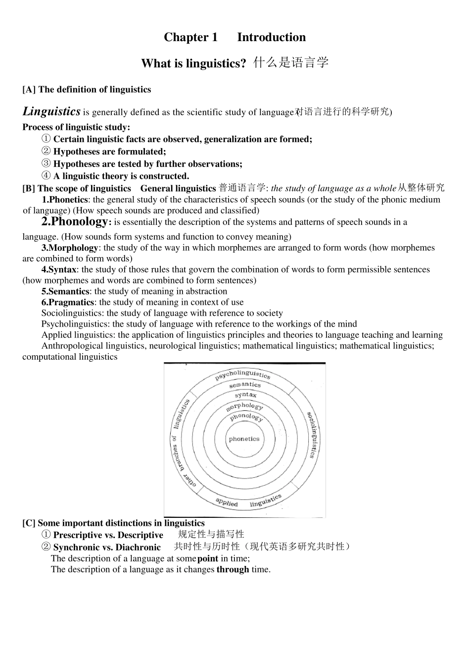 戴炜栋《简明语言学教程》配套笔记_自己整理版_第1页