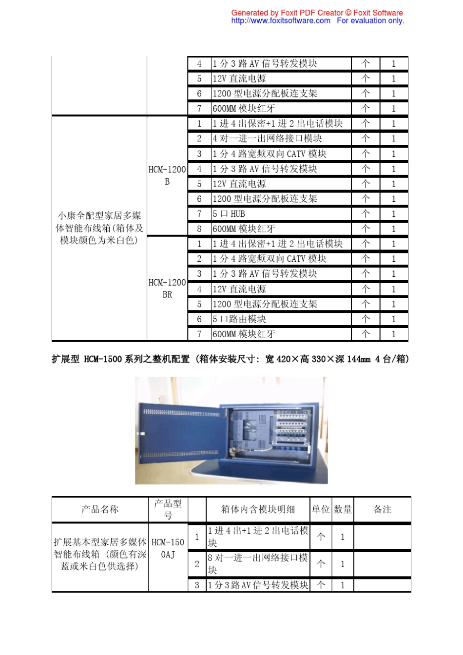 户内多媒体弱电箱_第2页
