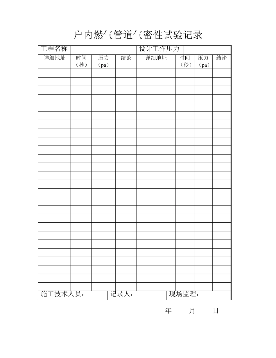 户内燃气管道气密性试验记录(等多种表)_第1页