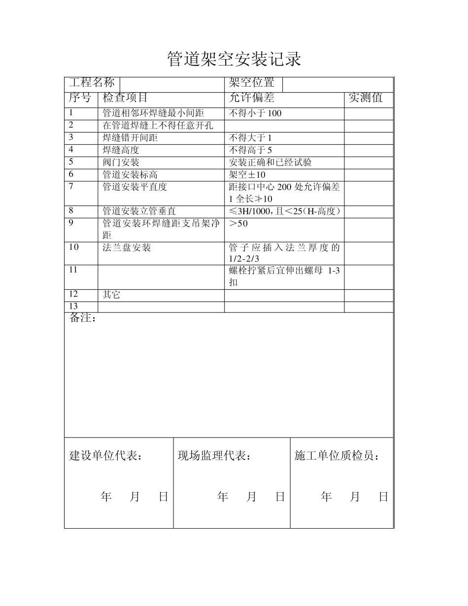 户内燃气管道气密性试验记录(等多种表)_第3页