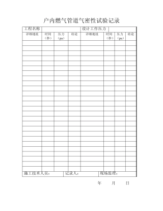 户内燃气管道气密性试验记录(等多种表)