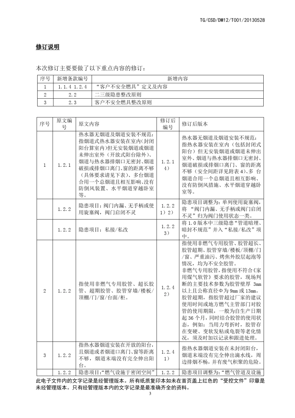 户内安全检查隐患及整改标准指引_第3页
