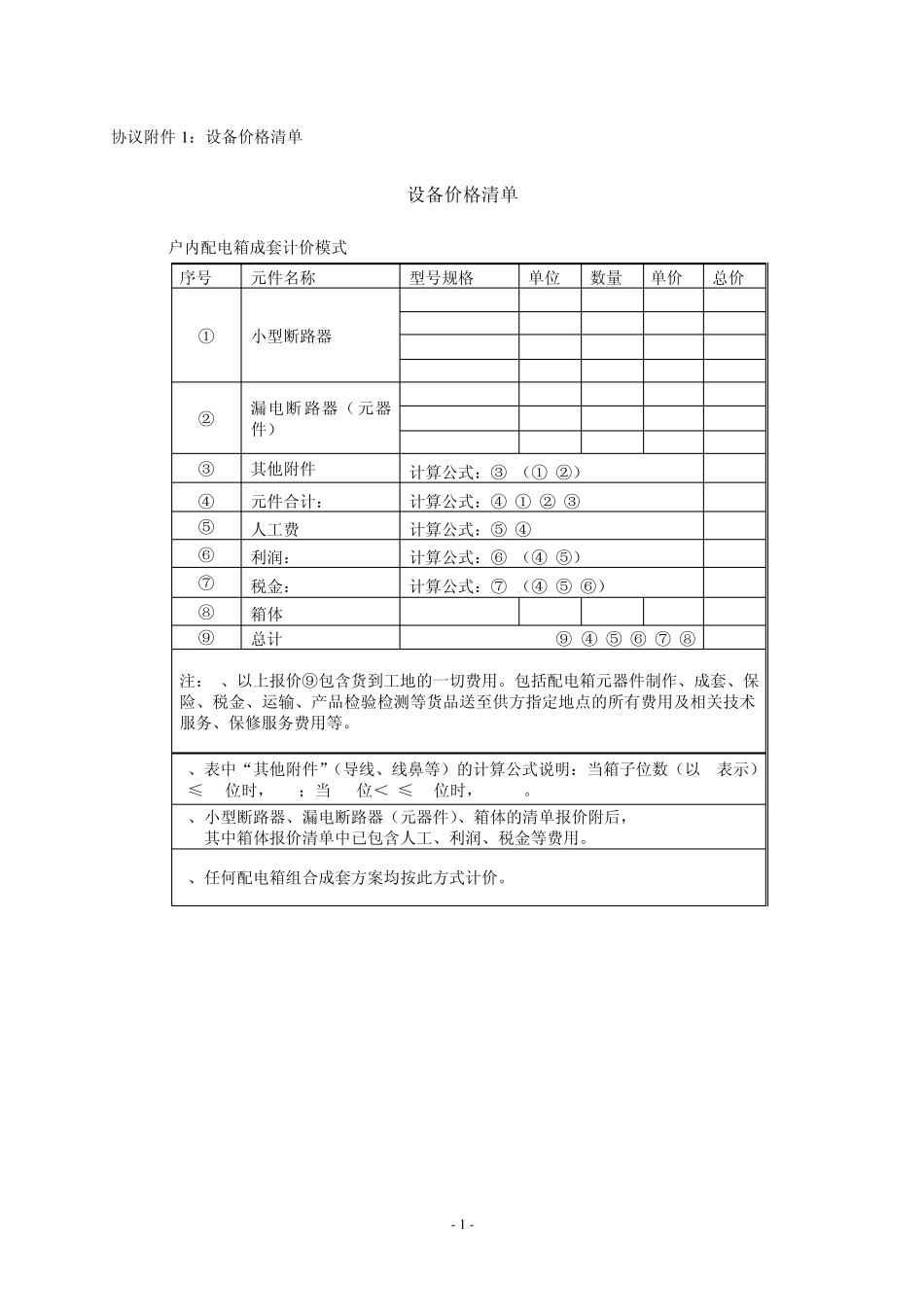 户内配电箱价格清单(施耐德)_第1页