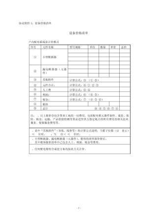 户内配电箱价格清单(施耐德)