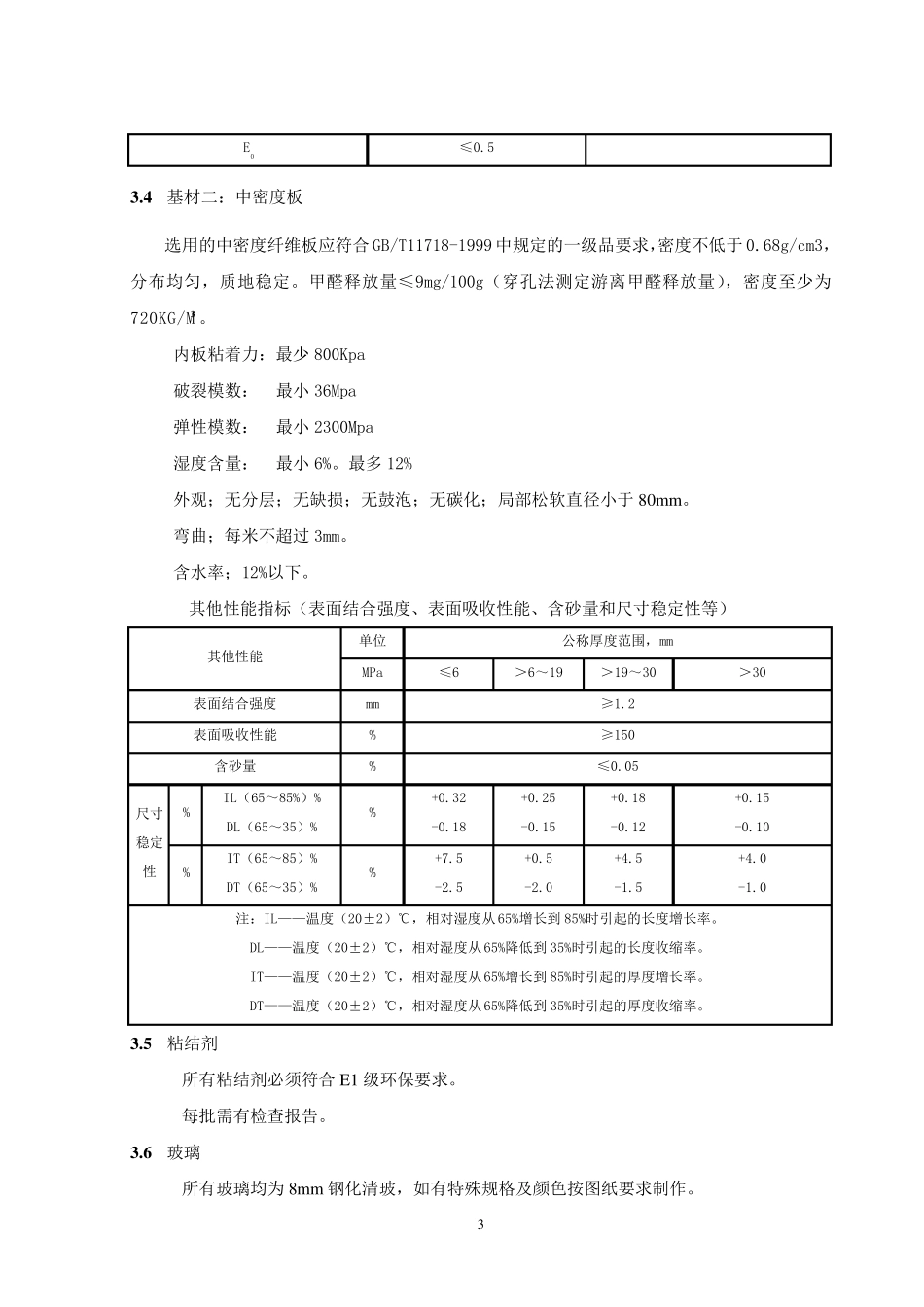 户内门技术标准_第3页