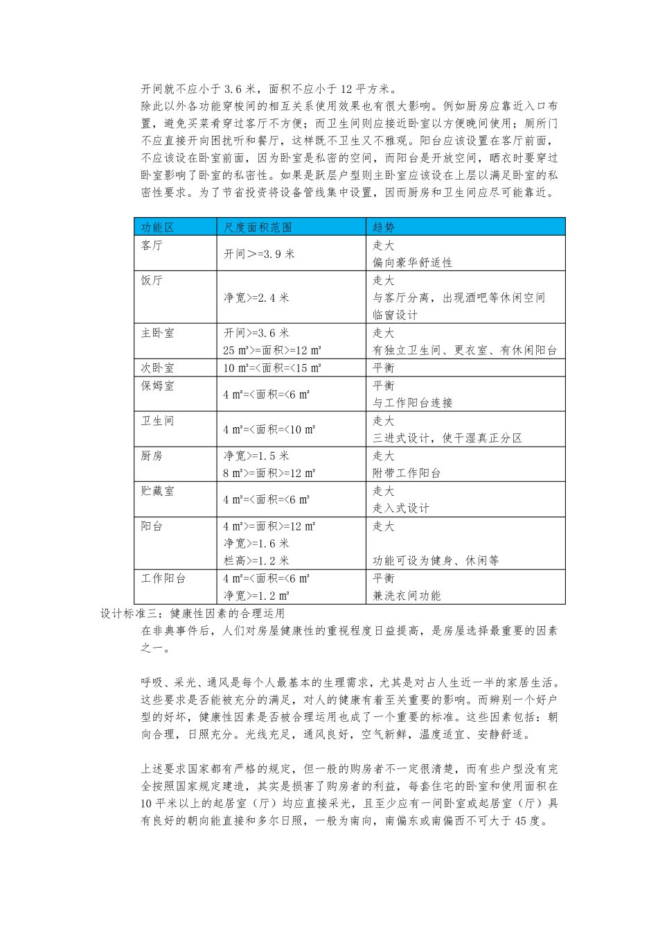 户型设计原则_第3页