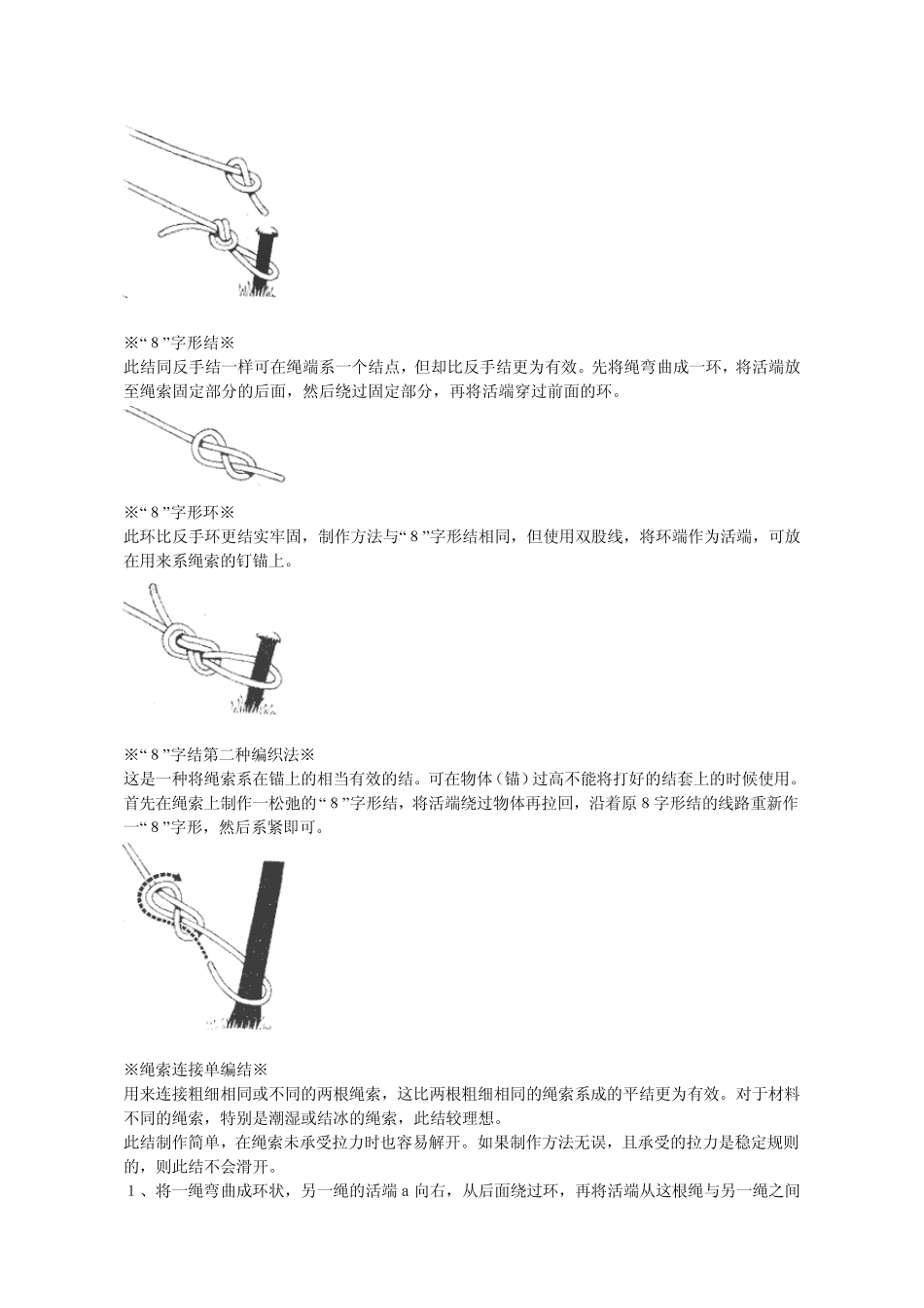 户外探险活动绳子打结方法大全_第2页