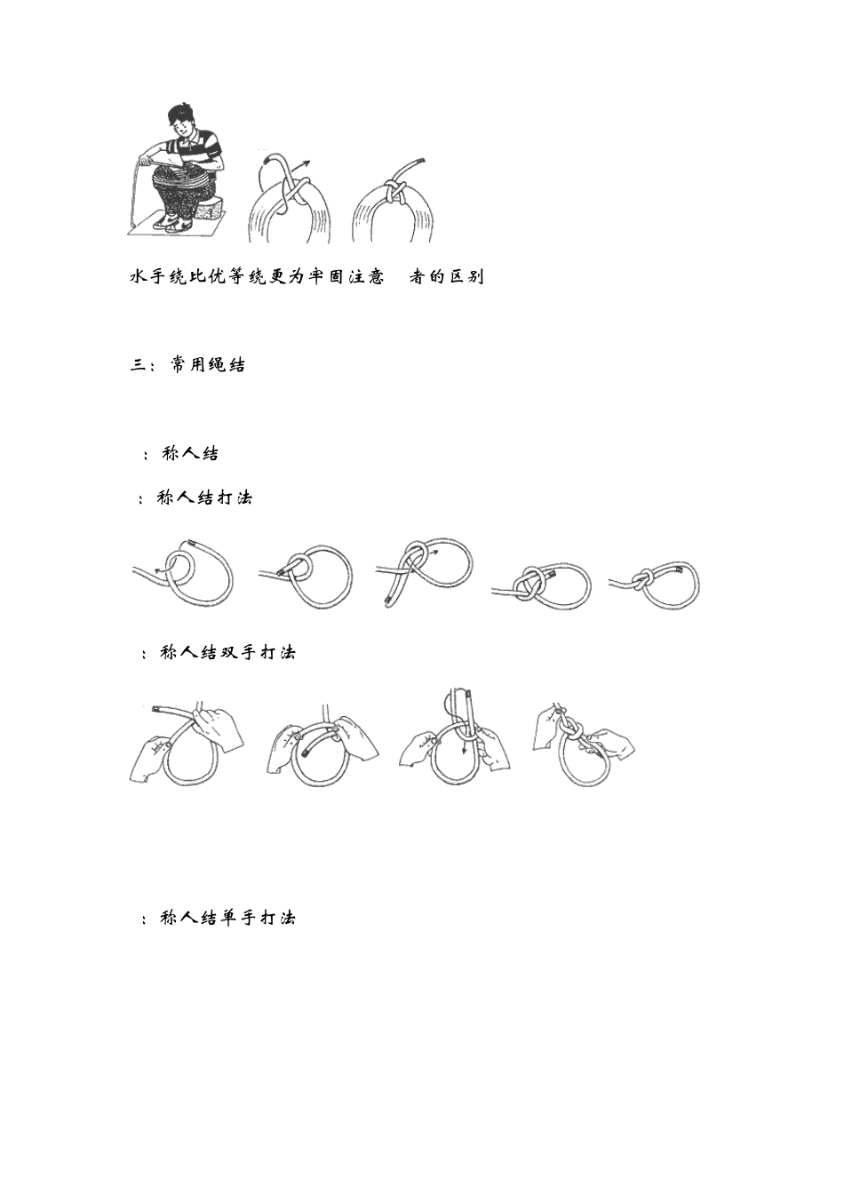 户外绳结及登山技术_第3页