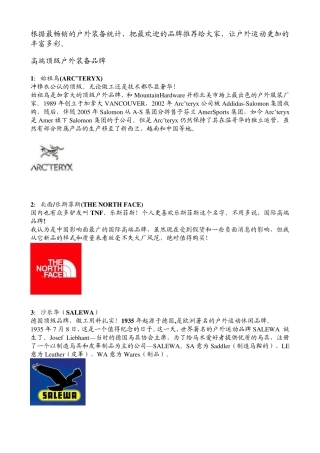 户外装备品牌