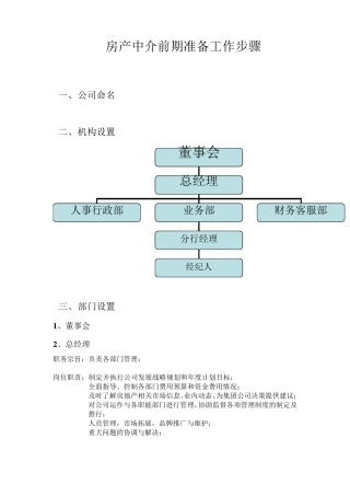 房产中介前期准备工作步骤
