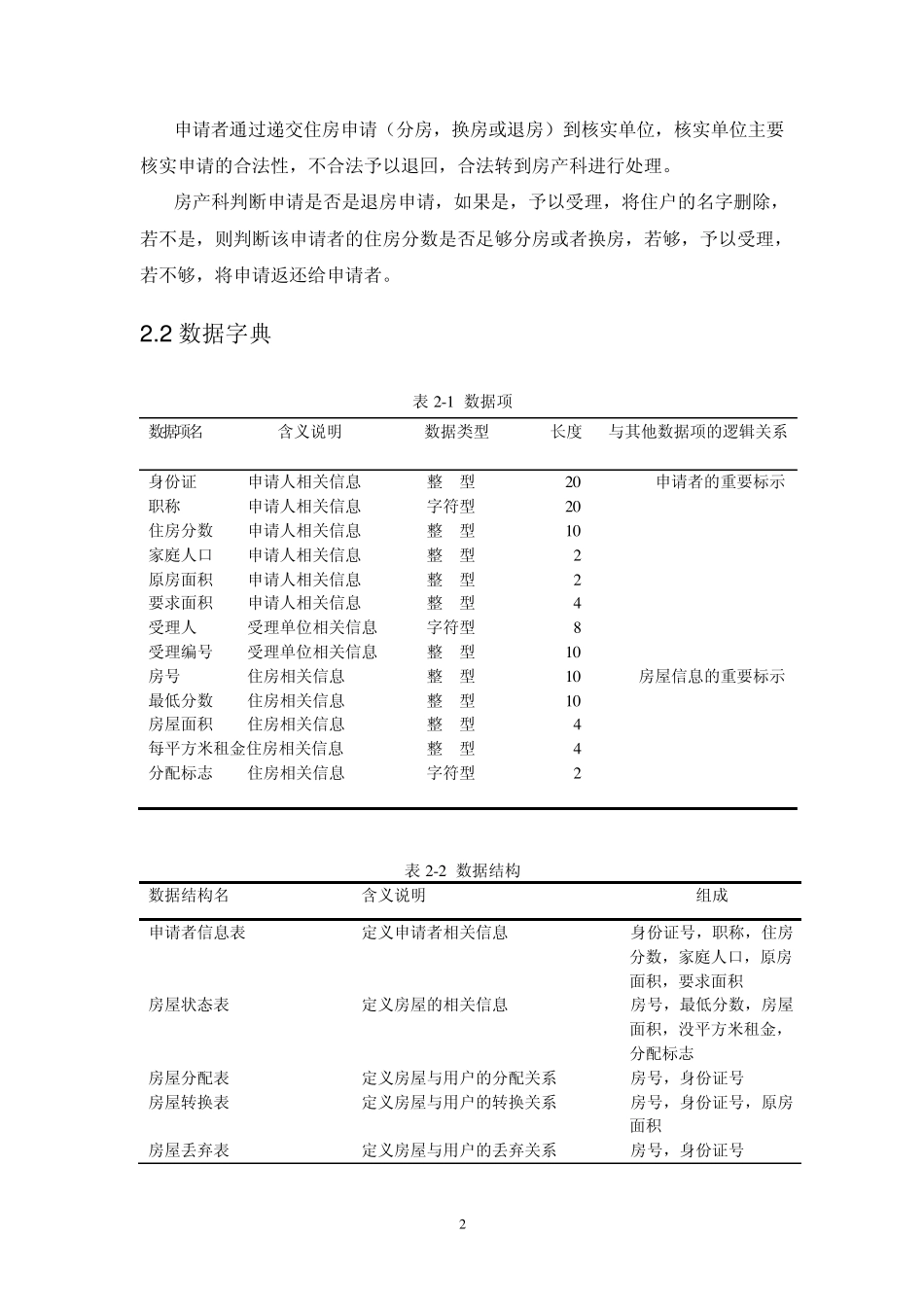 房产信息管理系统_第3页