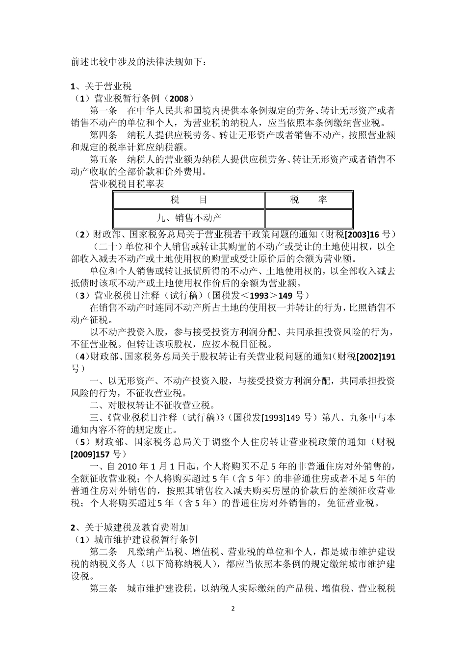 房产出资、出售涉及的税费比较_第2页