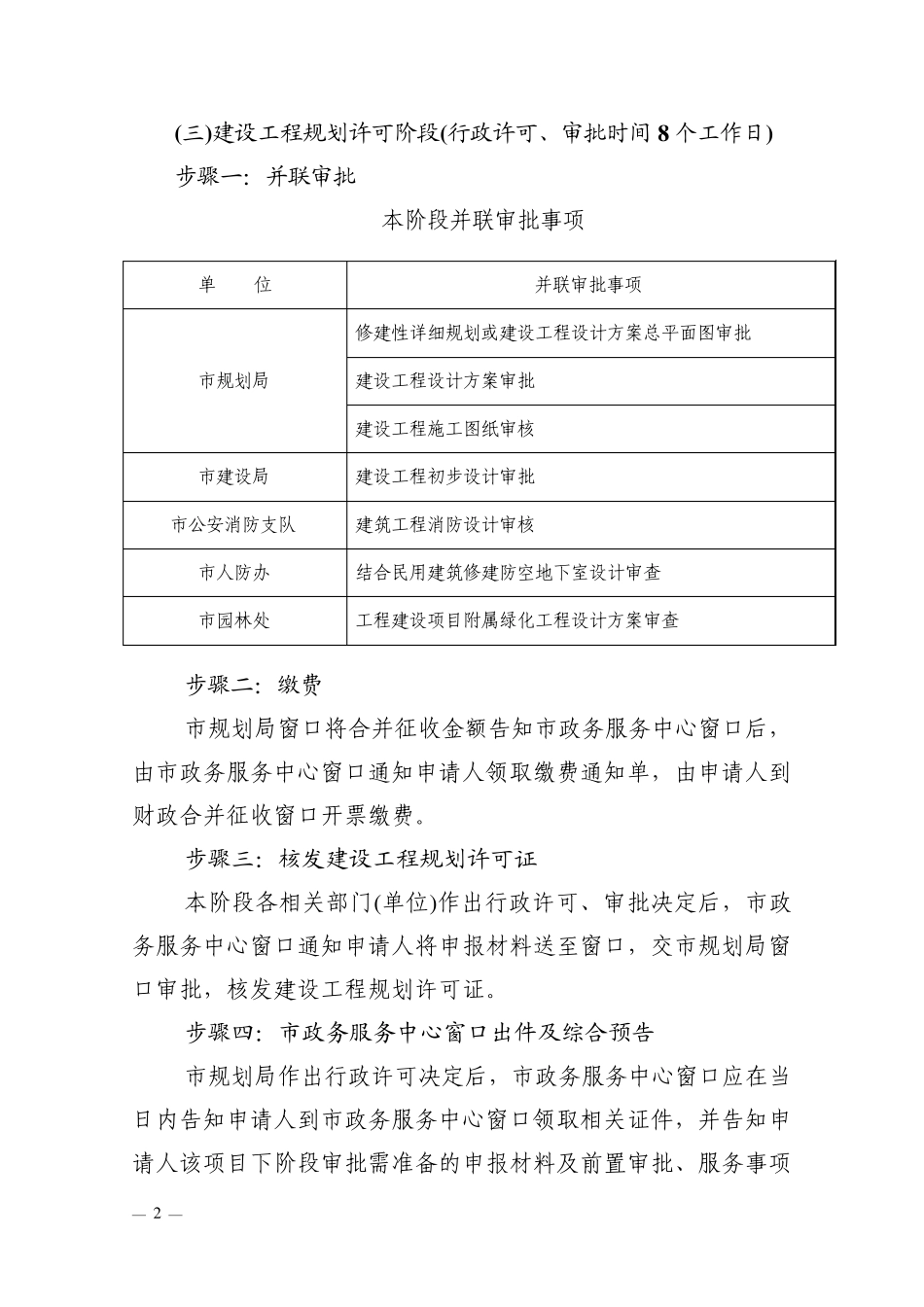 房产开发项目报批报建费用明细表_第2页