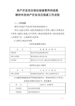 房产开发项目报批报建费用明细表