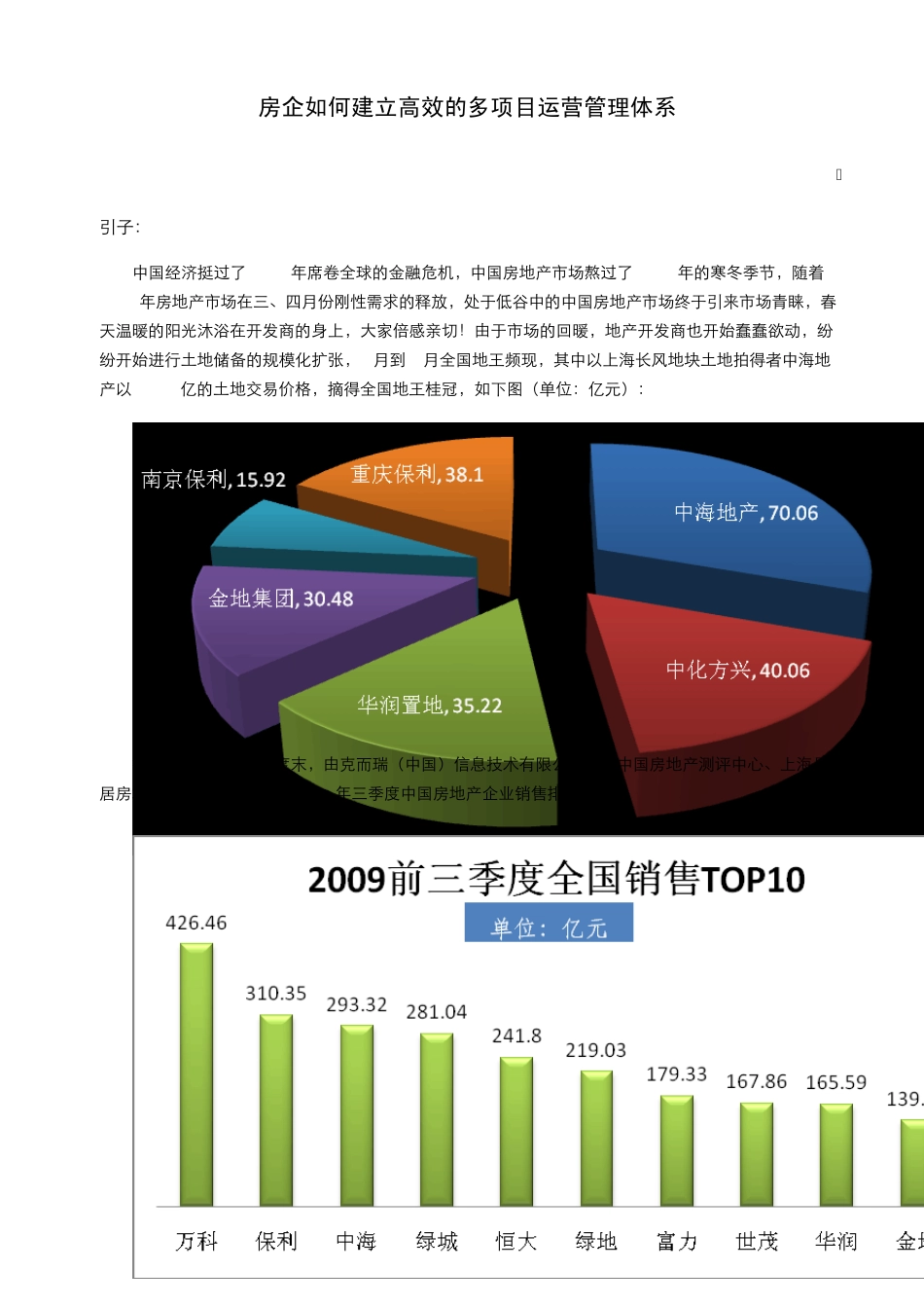 房企如何建立高效的多项目运营管理体系_第1页