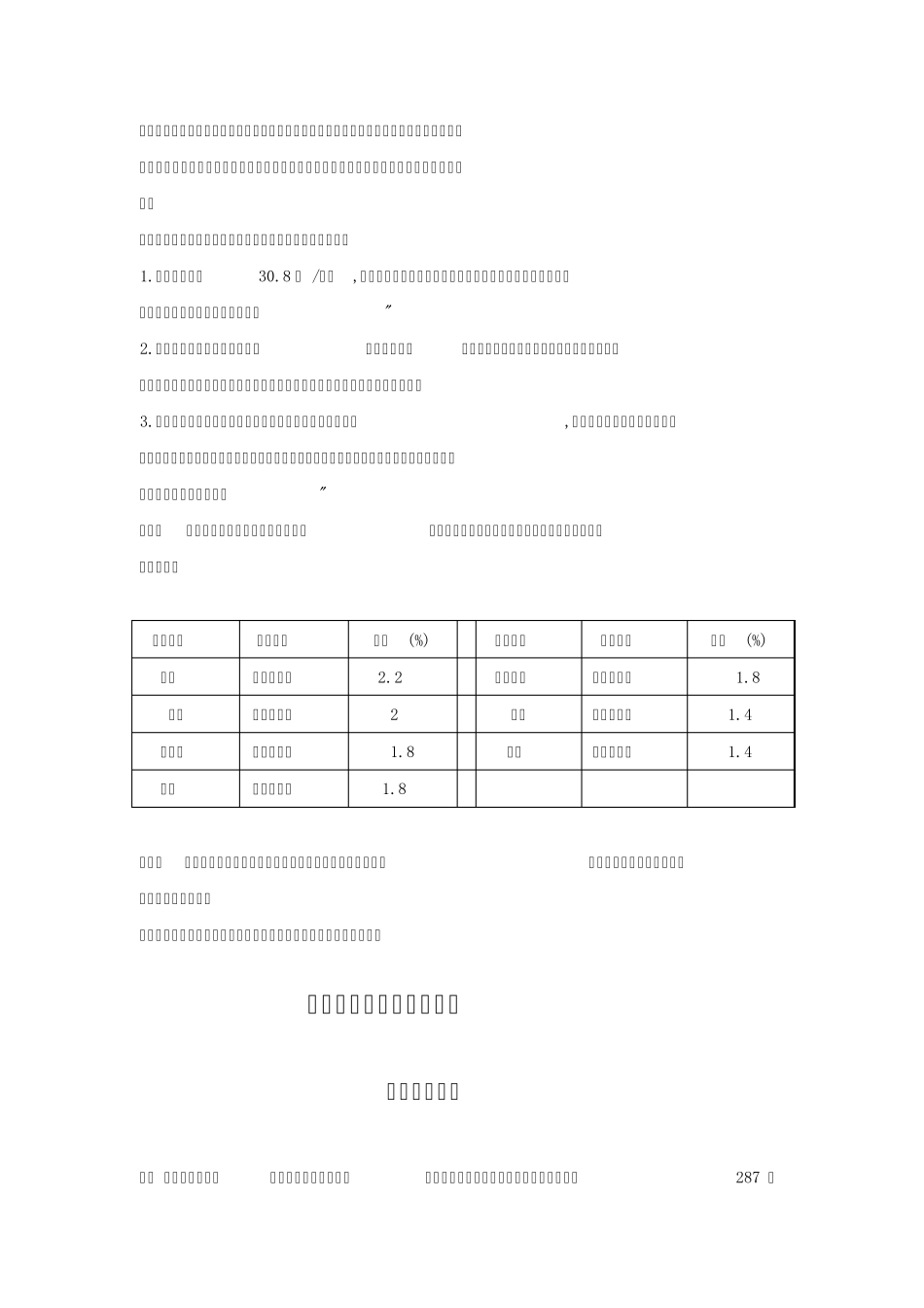 房修措施费工程计算规则_第2页