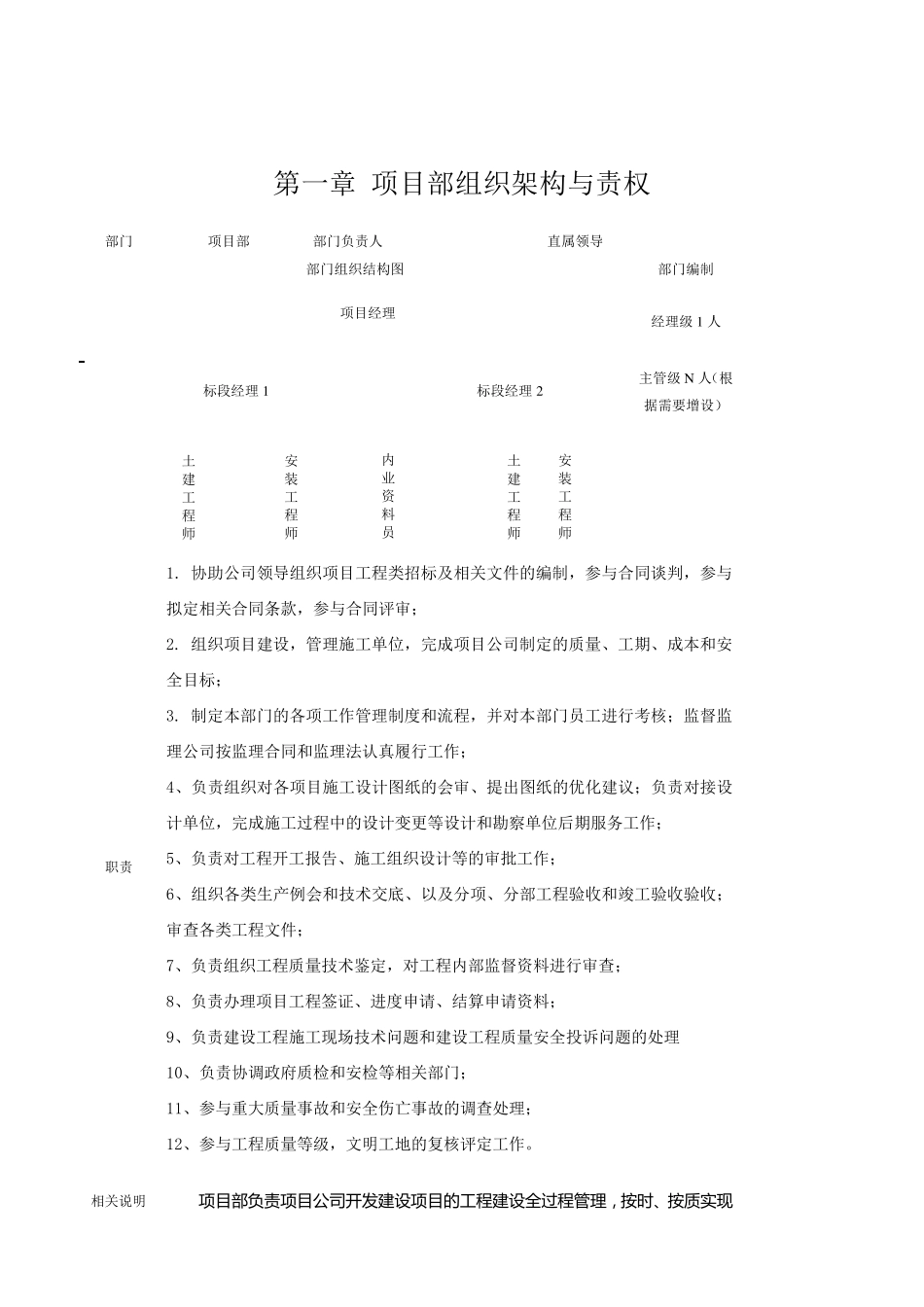 房地产(甲方)项目部职责、制度及流程_第2页