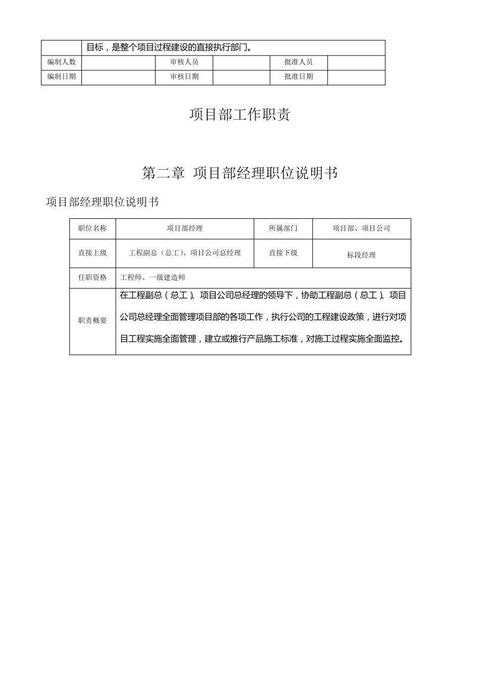 房地产(甲方)项目部职责、制度及流程_第3页