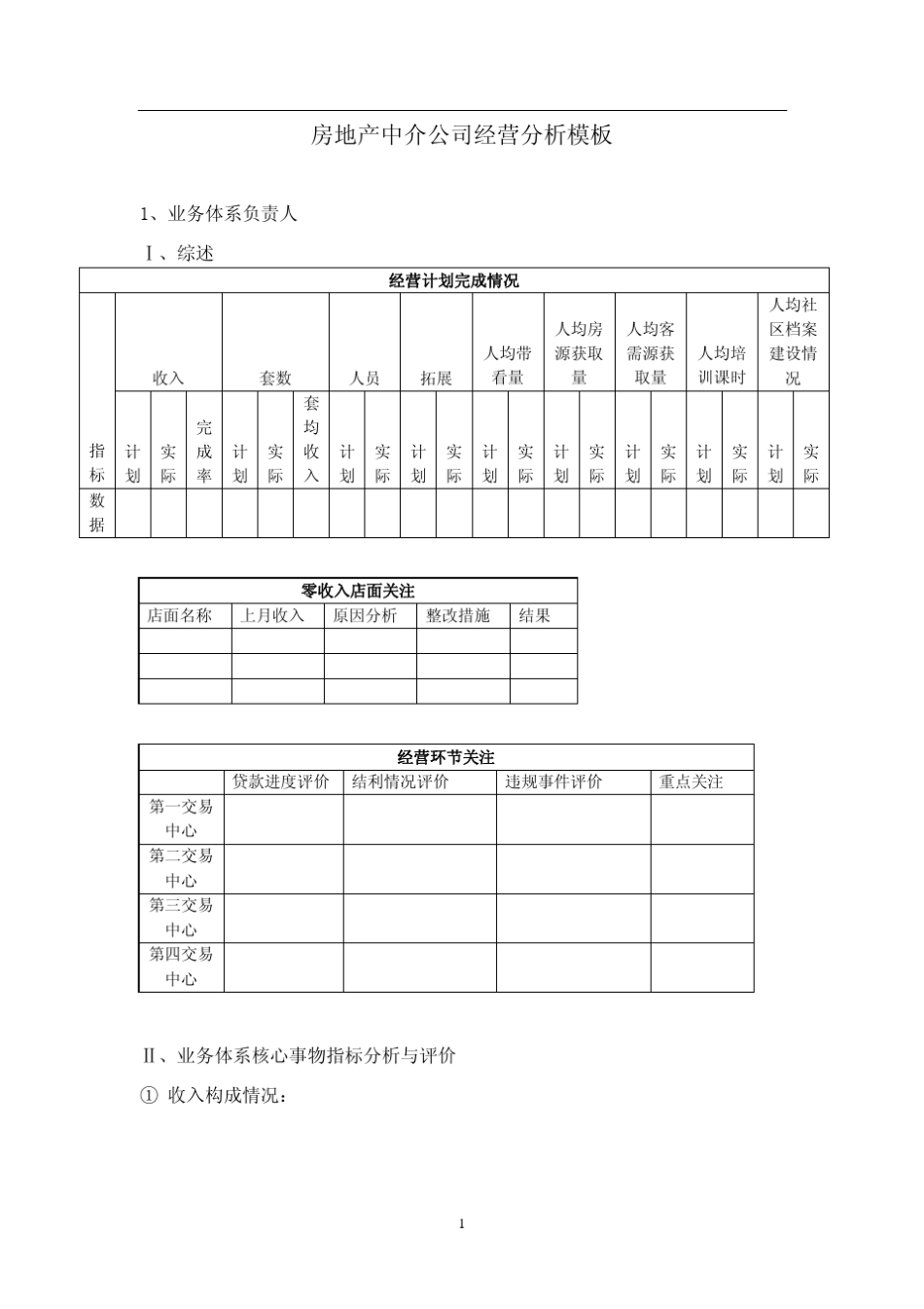 房地产中介公司经营分析模型_第1页