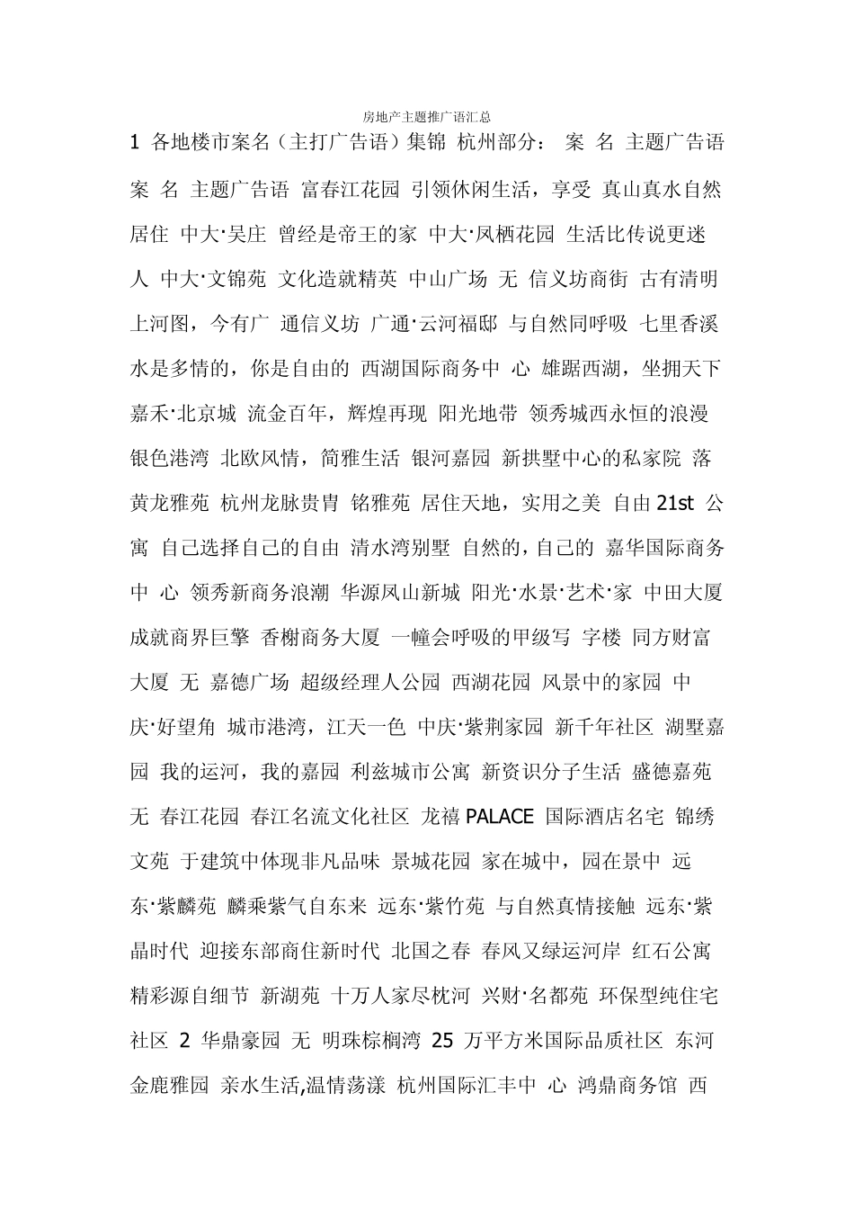 房地产主题推广语汇总_第1页
