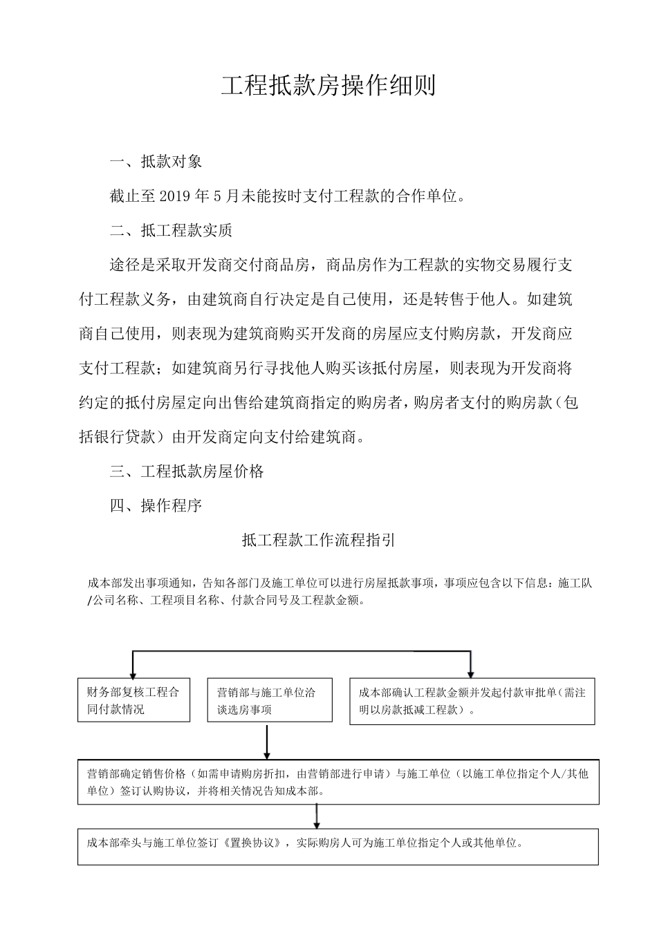 房地产乙方抵工程款操作细则_第1页