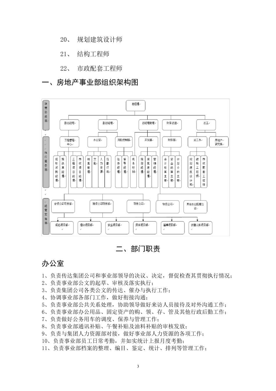 房地产事业部组织架构、部门职责和岗位说明书(汇总)_第3页