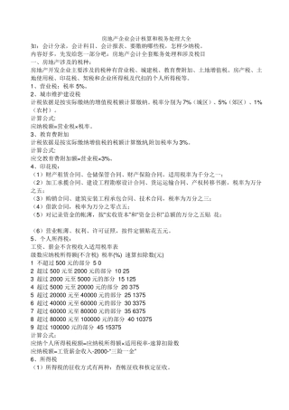 房地产企业会计核算和税务处理大全