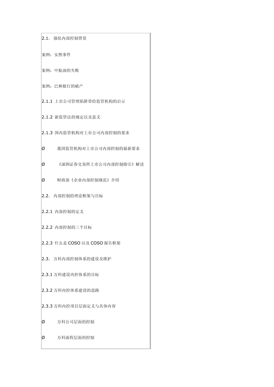 房地产企业内部审计资料_第3页