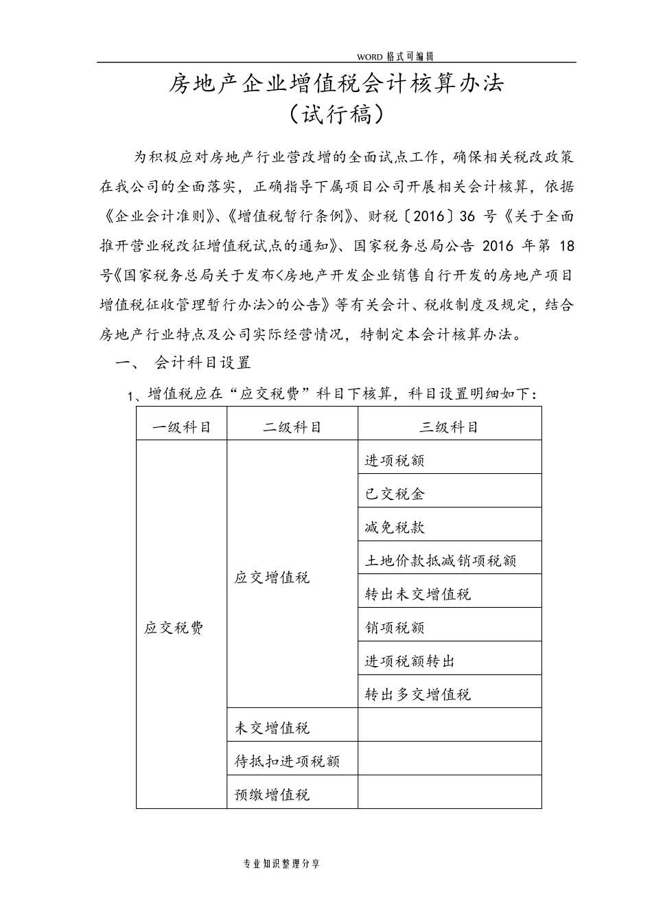 房地产企业增值税会计核算方法_第1页