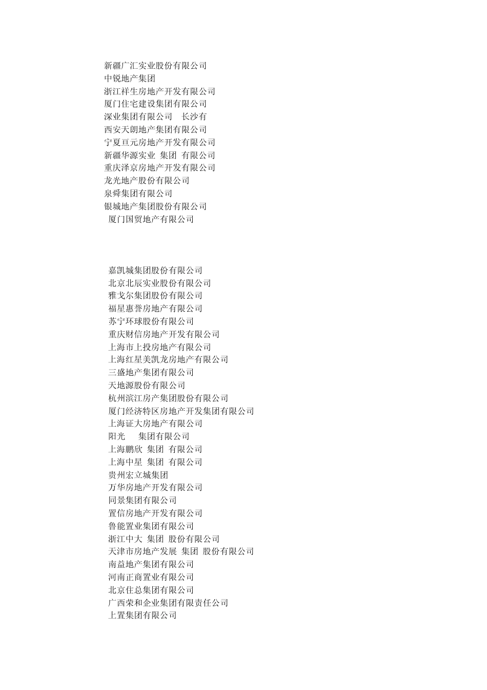 房地产企业排名_第3页