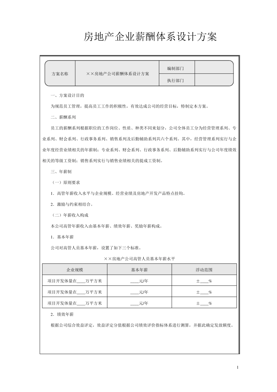 房地产企业薪酬体系设计方案_第1页