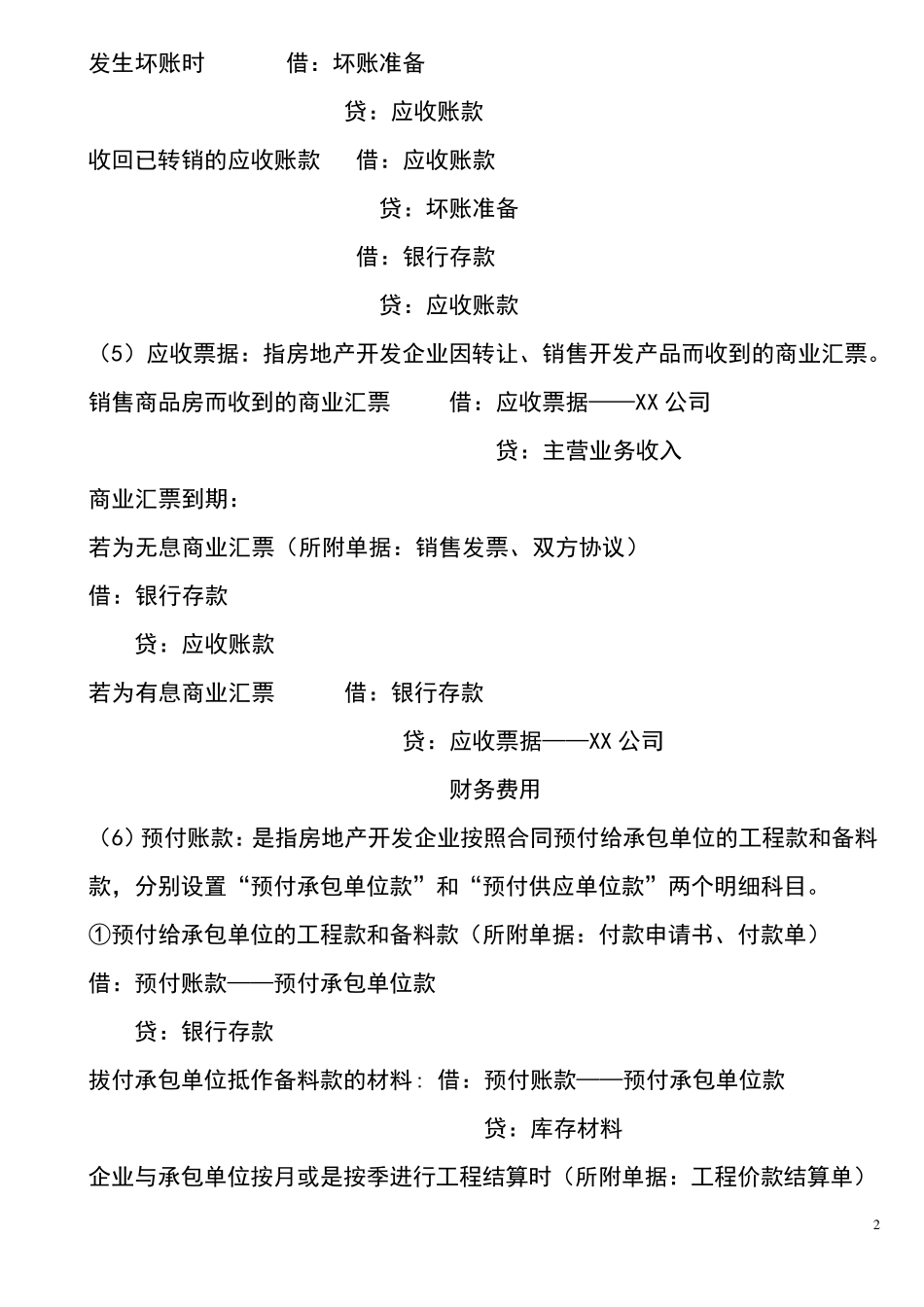 房地产会计分录大全_第2页