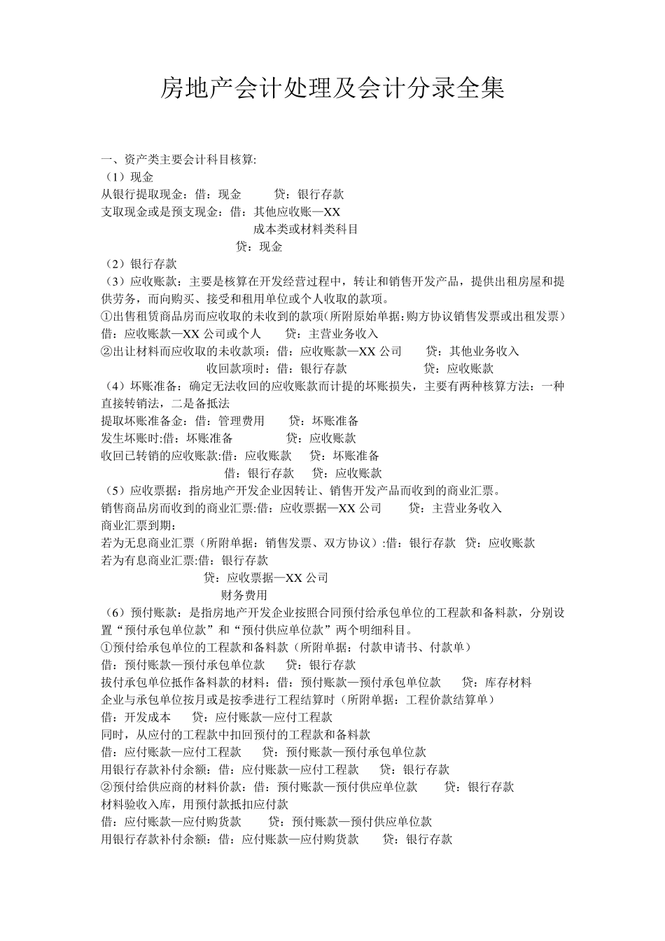 房地产会计处理及会计分录_第1页