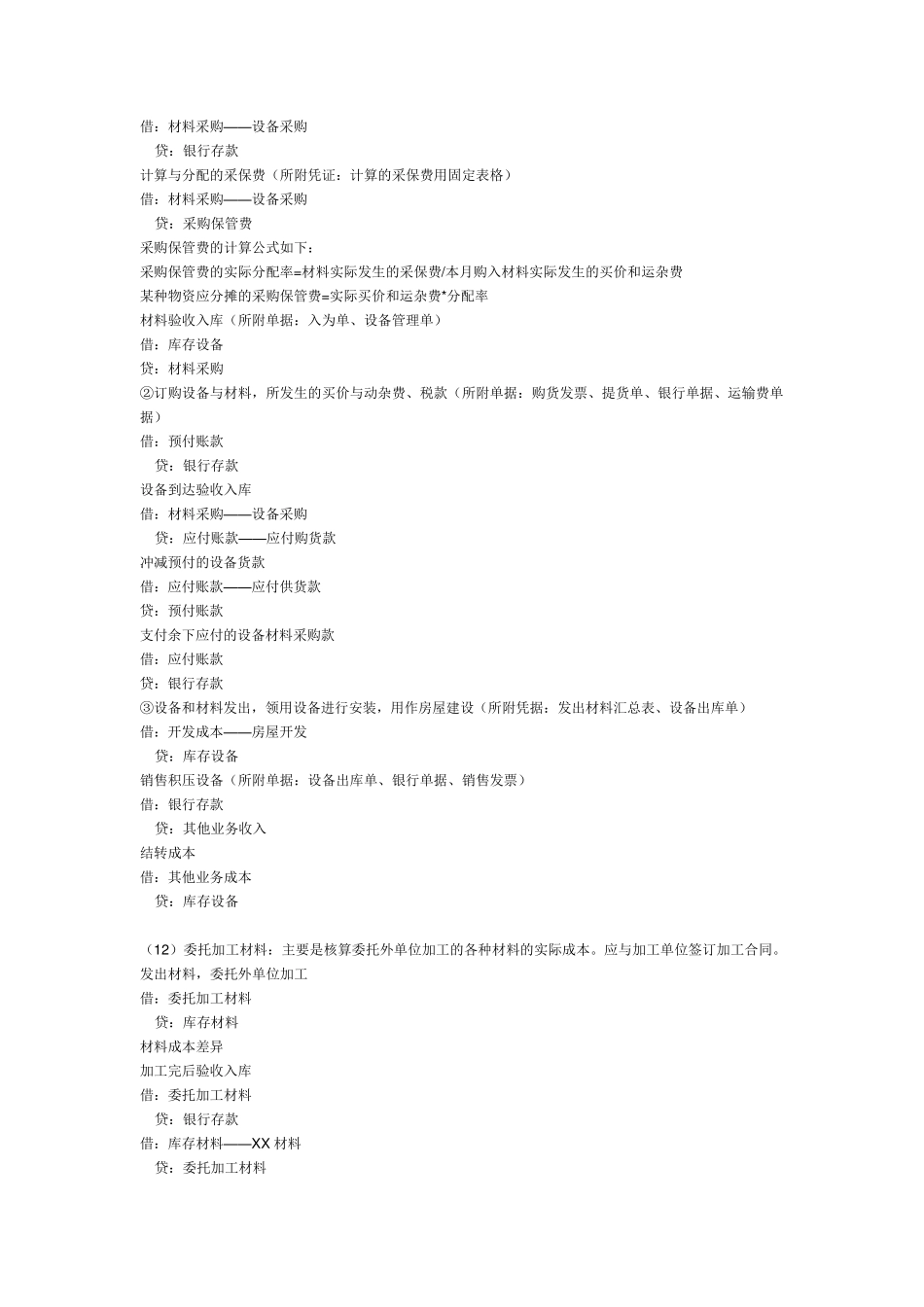 房地产会计实务大全_第3页