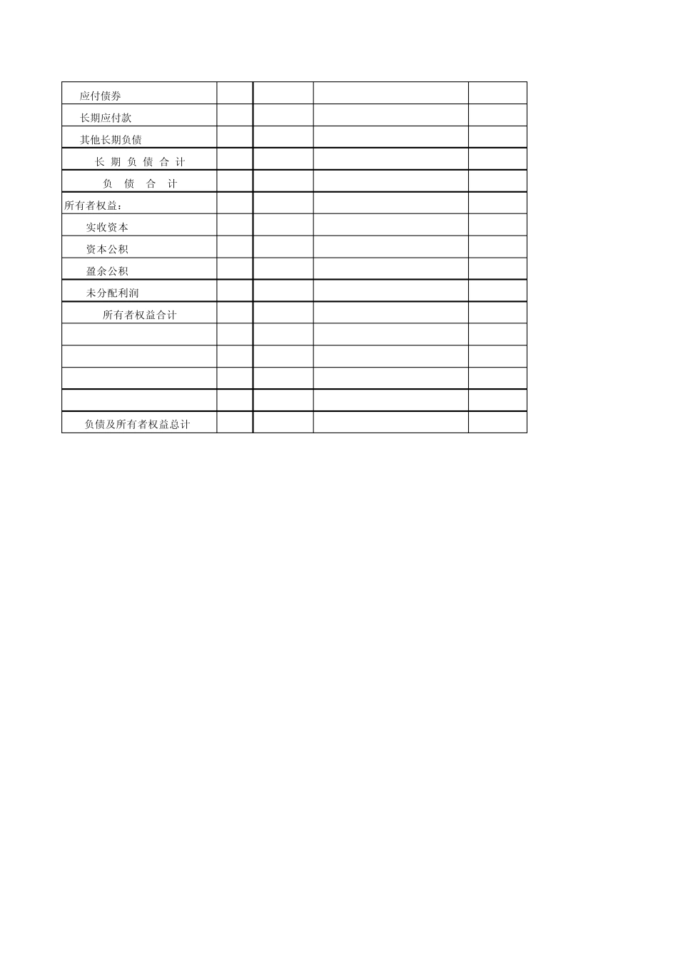 房地产会计科目设置(新会计准则)_第3页