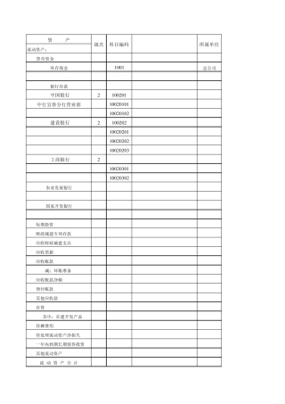 房地产会计科目设置(新会计准则)