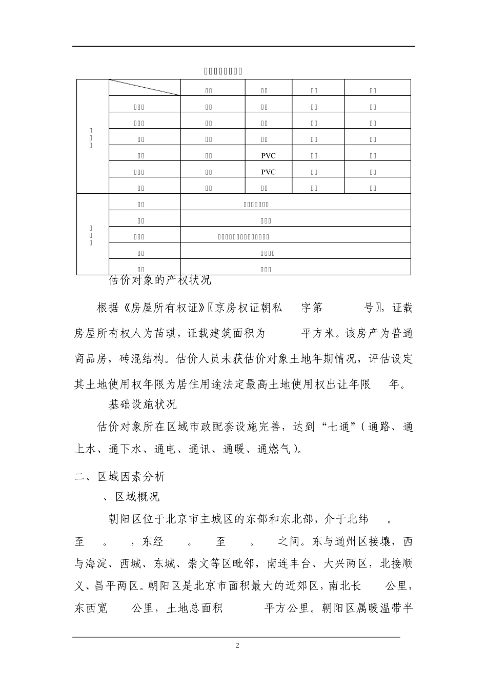房地产估价技术报告_第2页