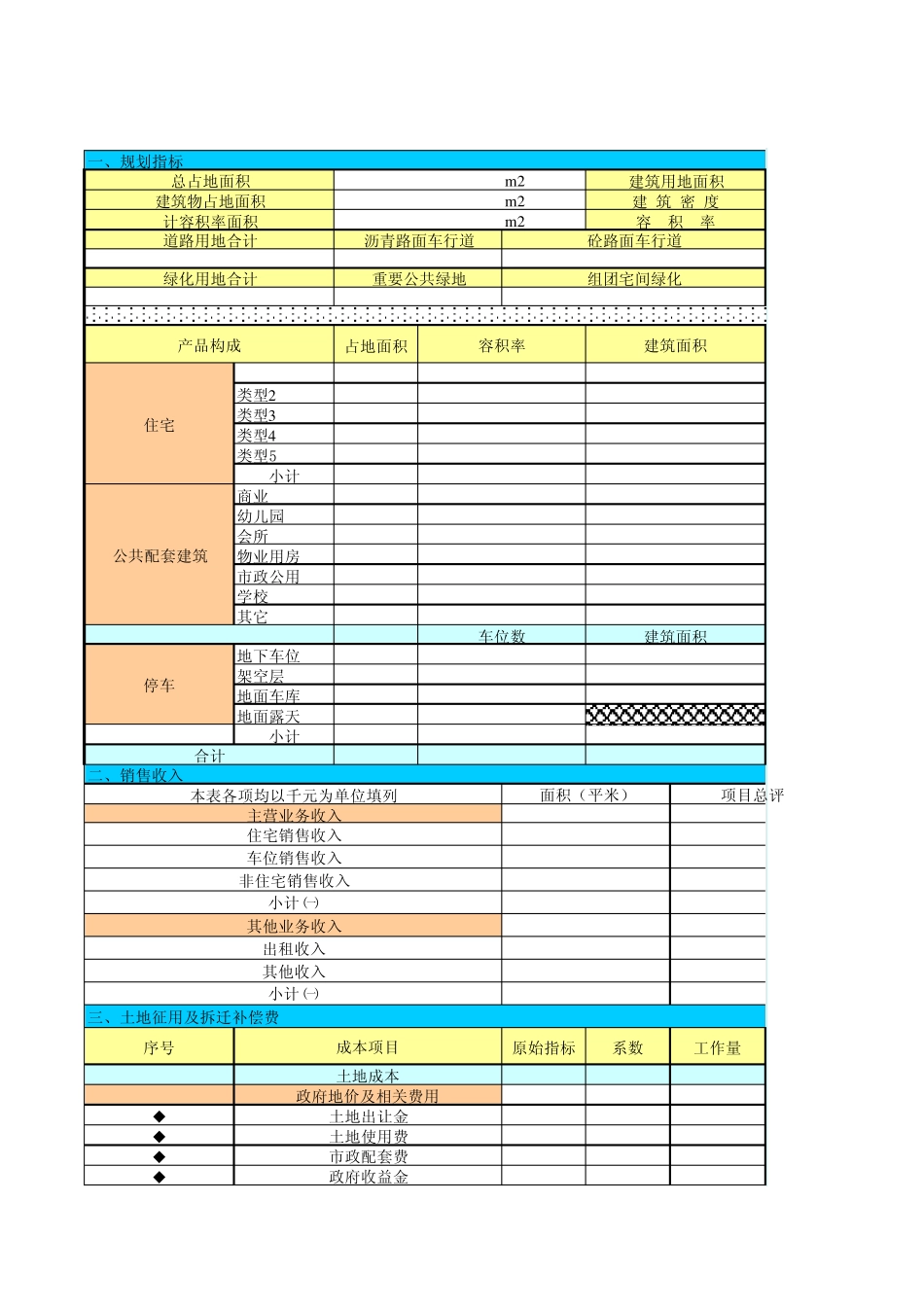 房地产全面预算表格_第1页