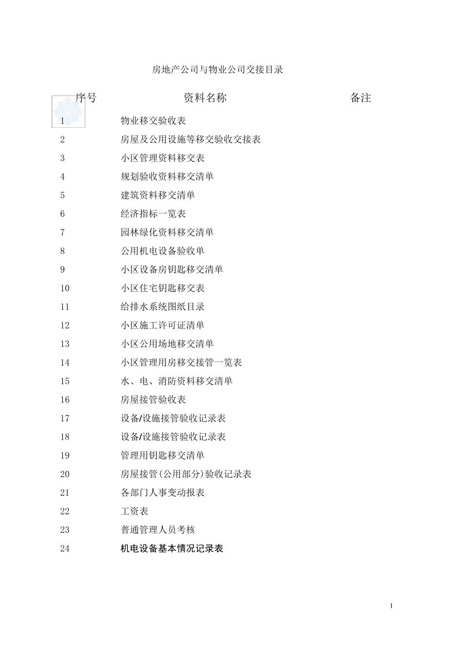 房地产公司与物业公司交接_第1页