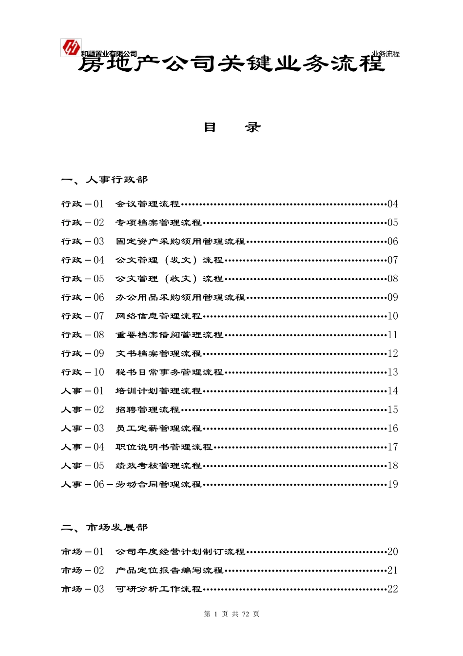 房地产公司业务流程图_第1页