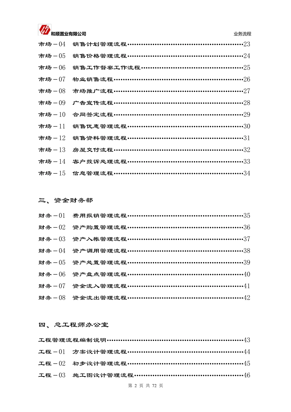 房地产公司业务流程图_第2页