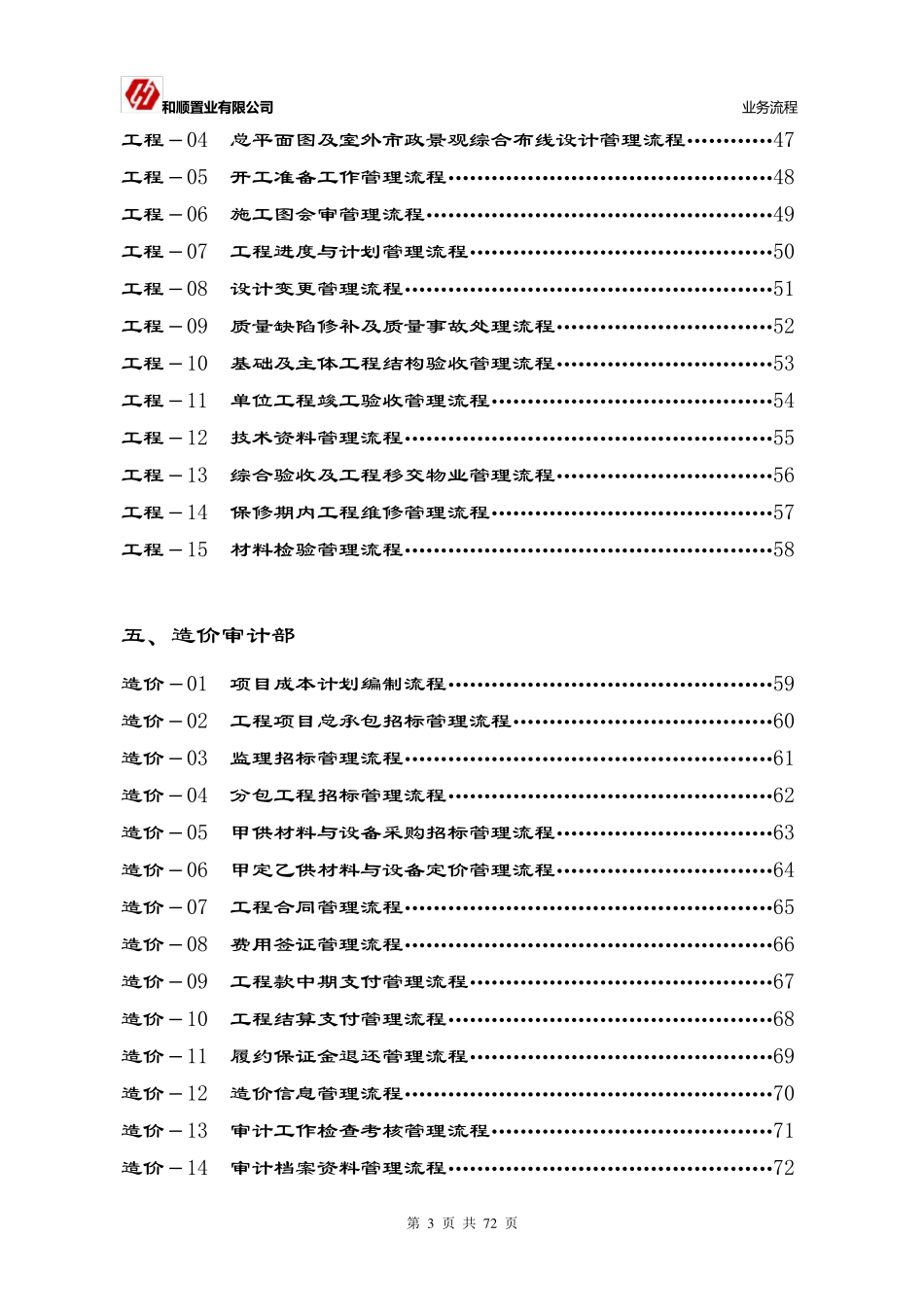 房地产公司业务流程图_第3页