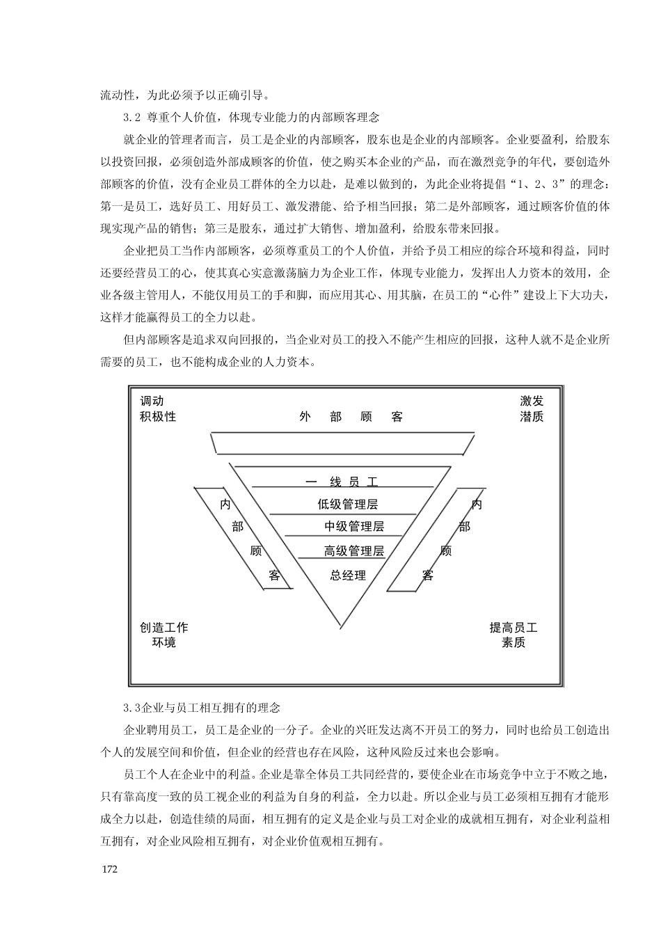房地产公司人力资源管理手册_第2页