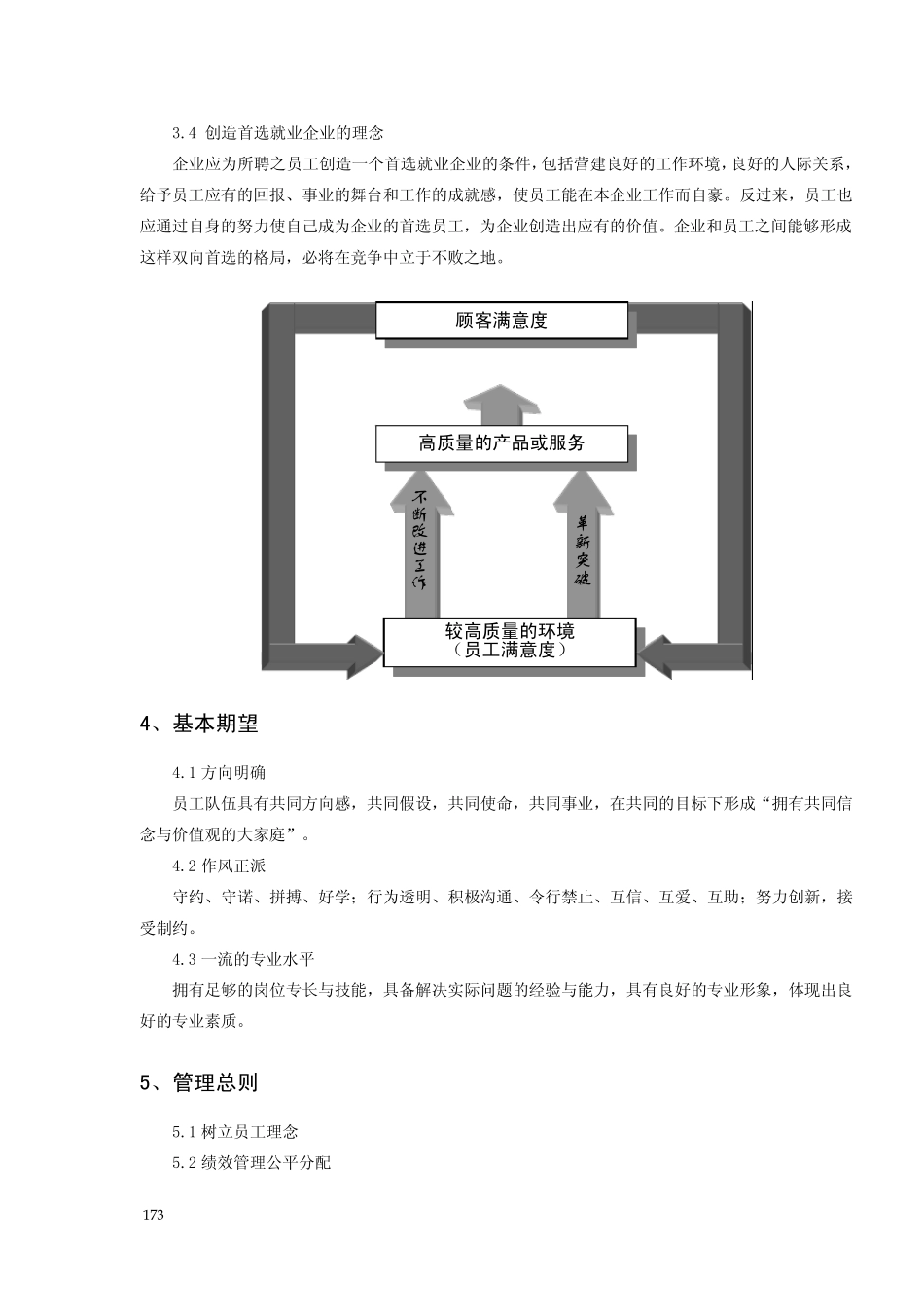 房地产公司人力资源管理手册_第3页