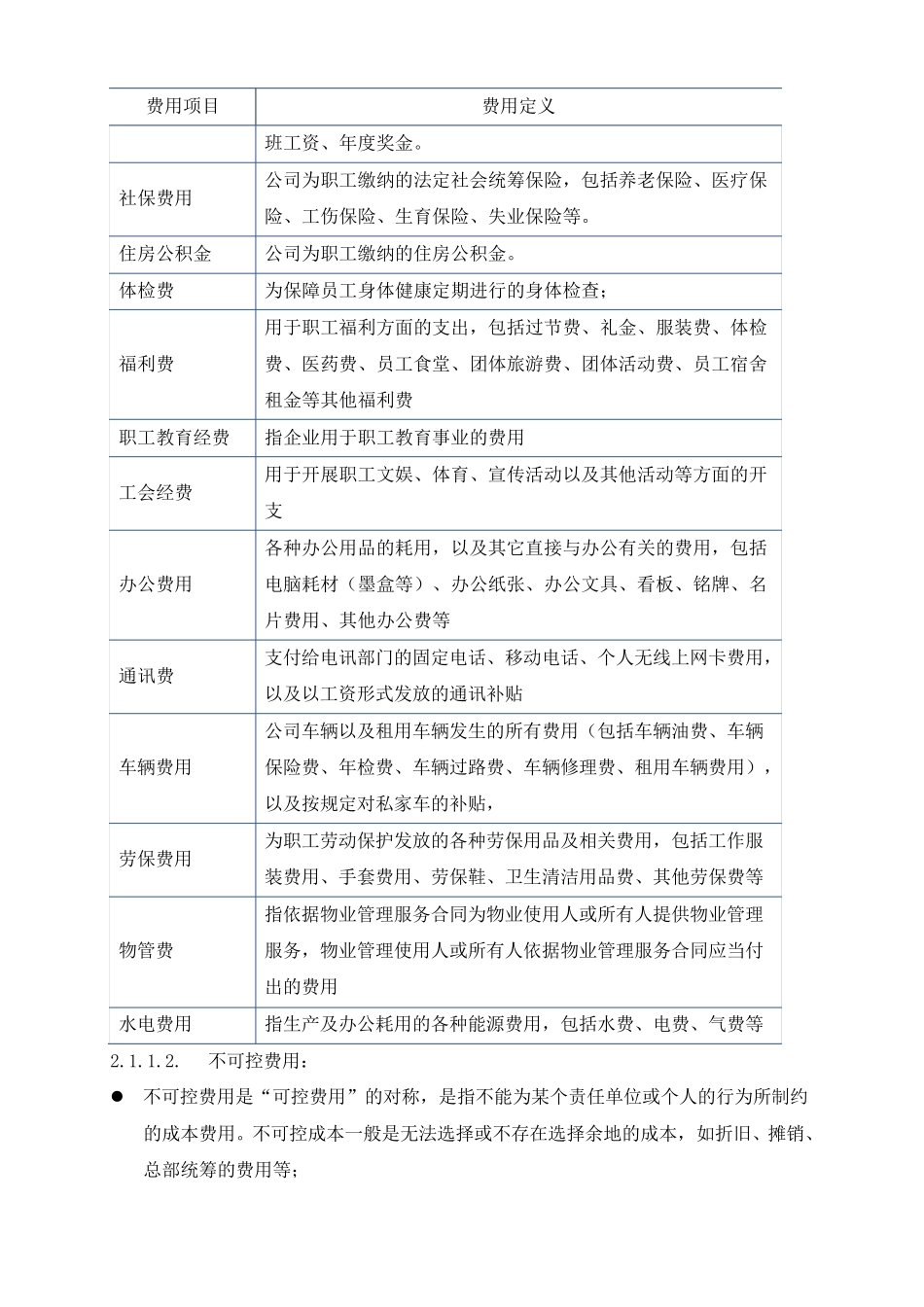 房地产公司全面预算管理编制指导_第3页
