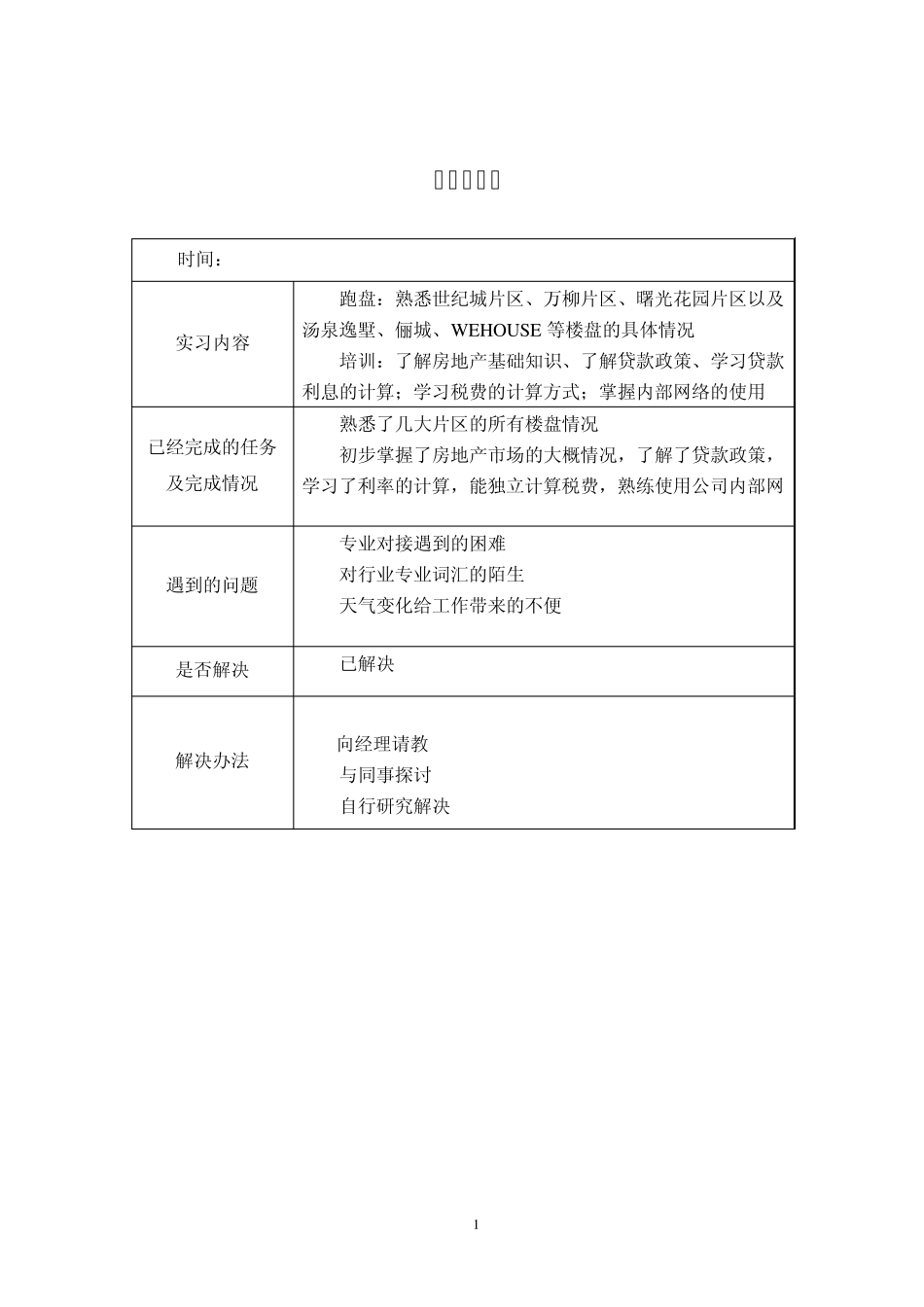 房地产公司实习日志_第2页